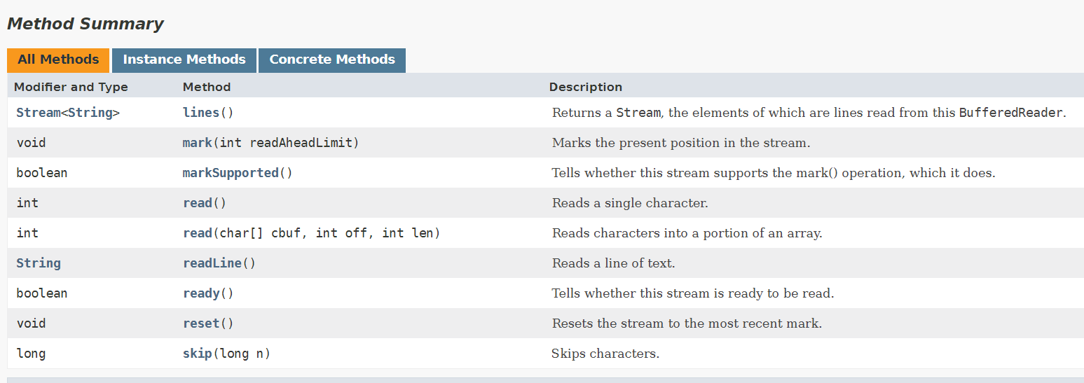 BufferedReaderMethod