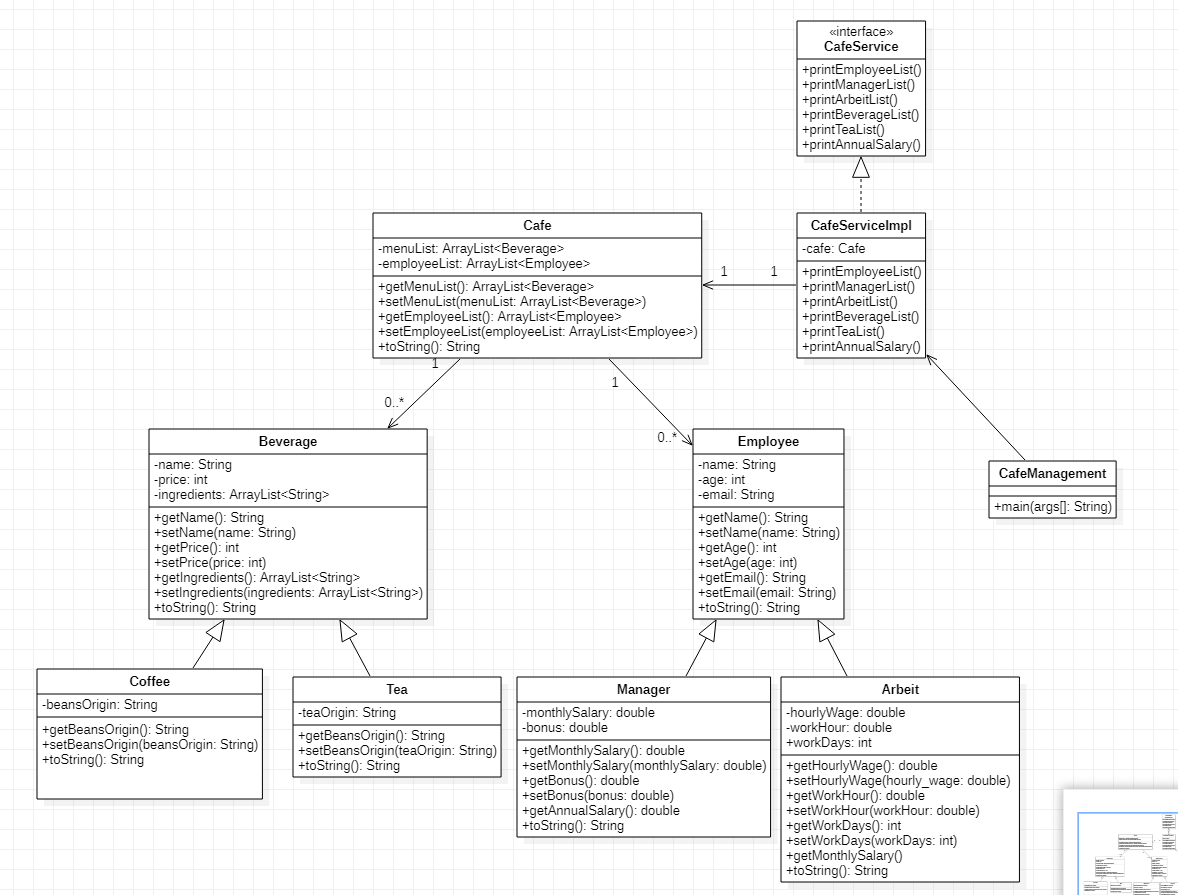 classdiagram_full