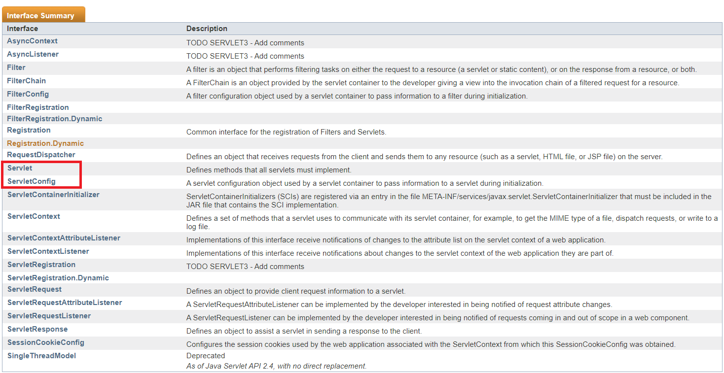 servletInterface